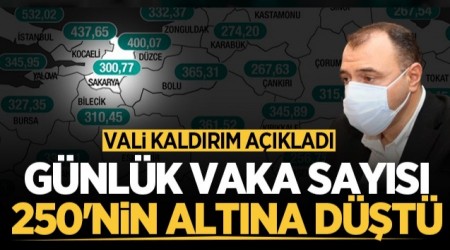 Gnlk vaka says 250nin altna kadar dt