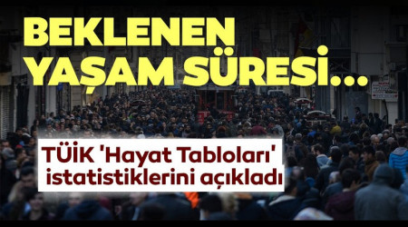 Trkiye'de mrn en uzun olduu iller akland