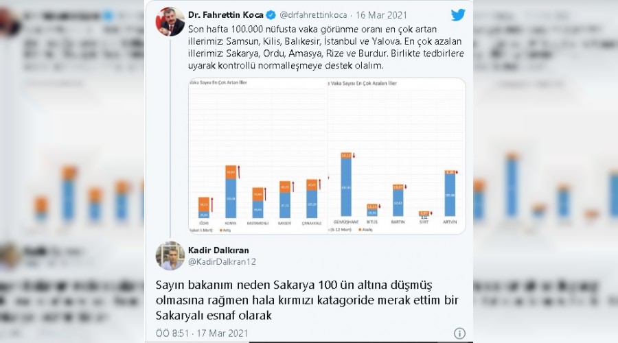 Esnaf Bakan'a seslendi: Rezil olduk