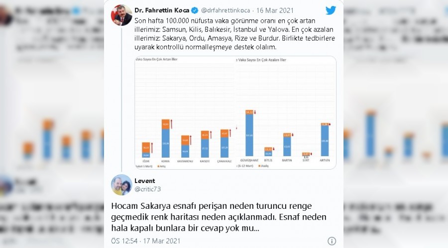 Esnaf Bakan'a seslendi: Rezil olduk