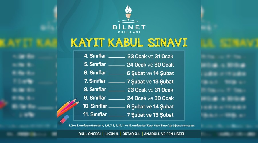  Bilnet Okullar Kayt Kabul Snavlar 23 Ocakta Balyor!